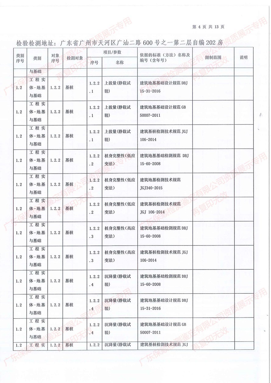 保順檢測鑒定CMA計量認證證書附表