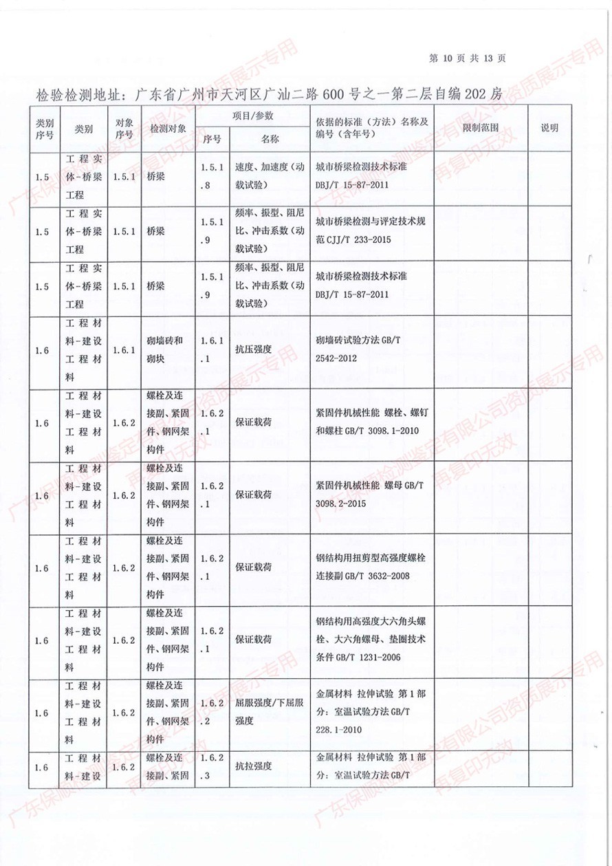 保順檢測鑒定CMA計量認證證書附表