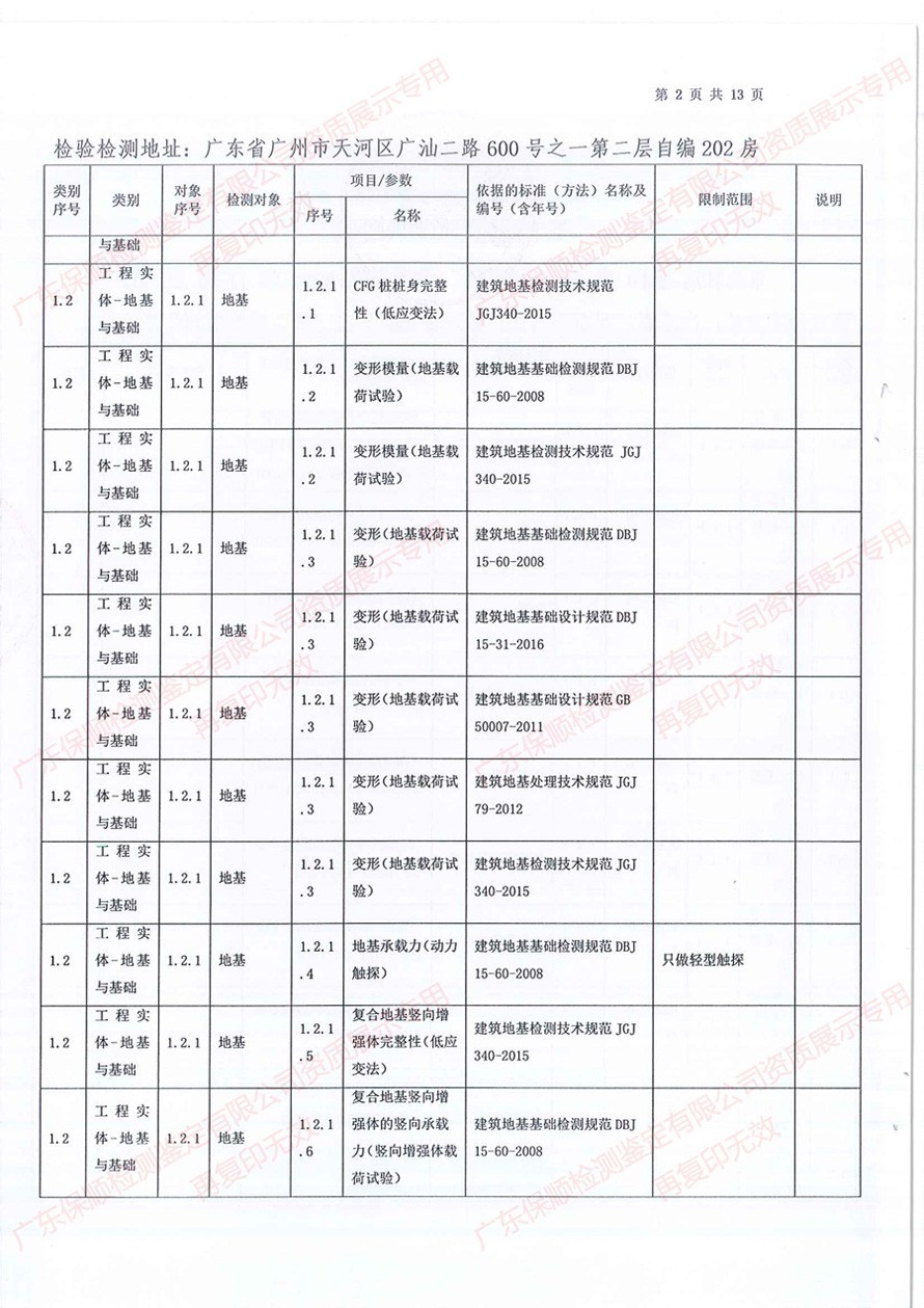 保順檢測鑒定CMA計量認證證書附表