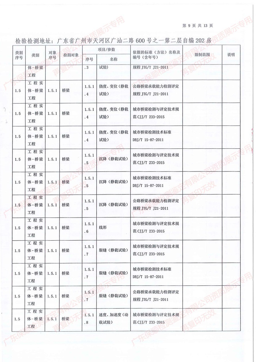 保順檢測鑒定CMA計量認證證書附表