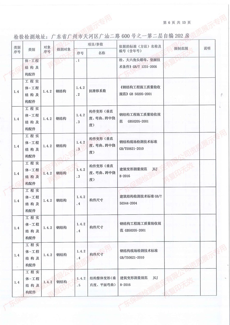 保順檢測鑒定CMA計量認證證書附表