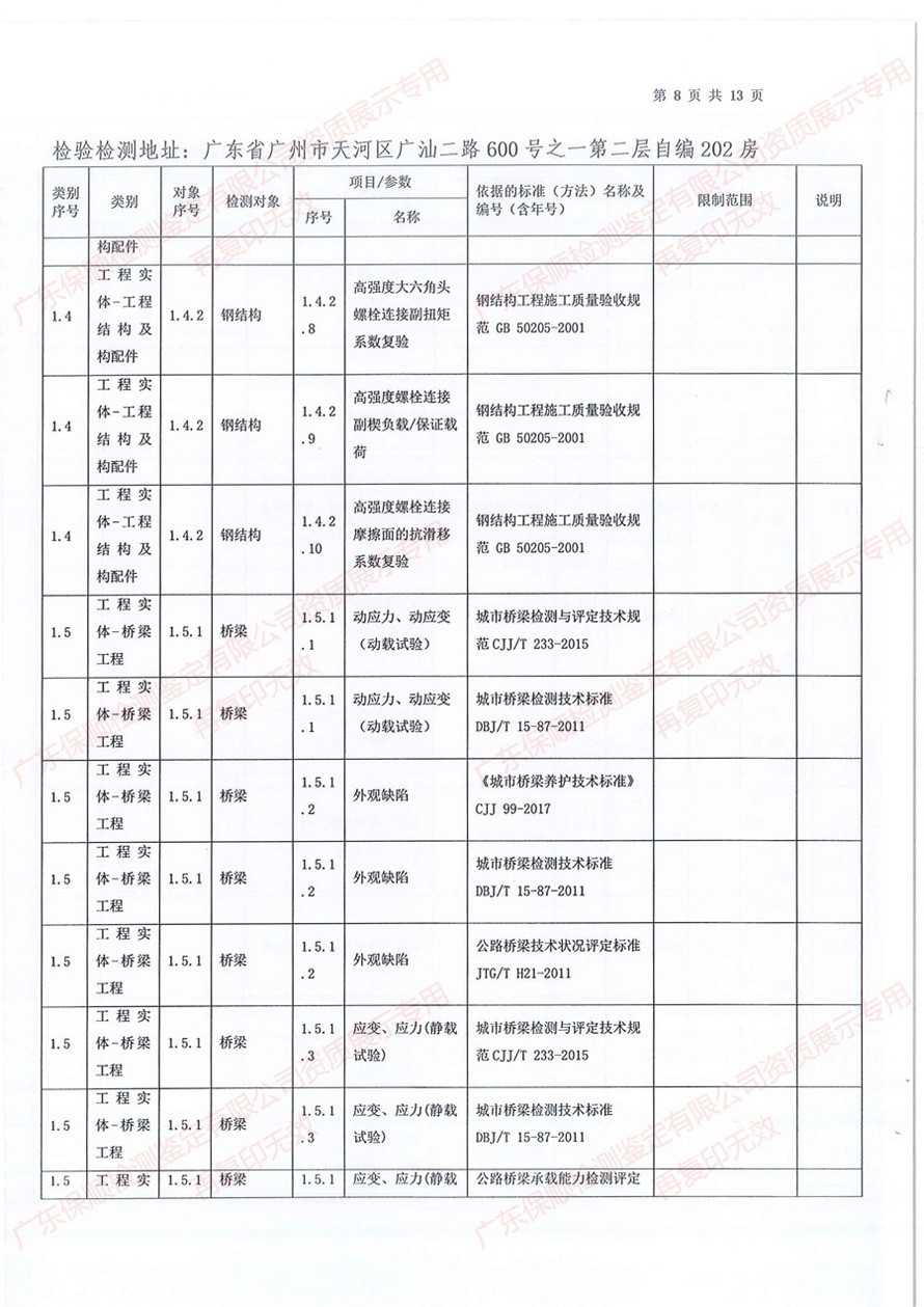 保順檢測鑒定CMA計量認證證書附表