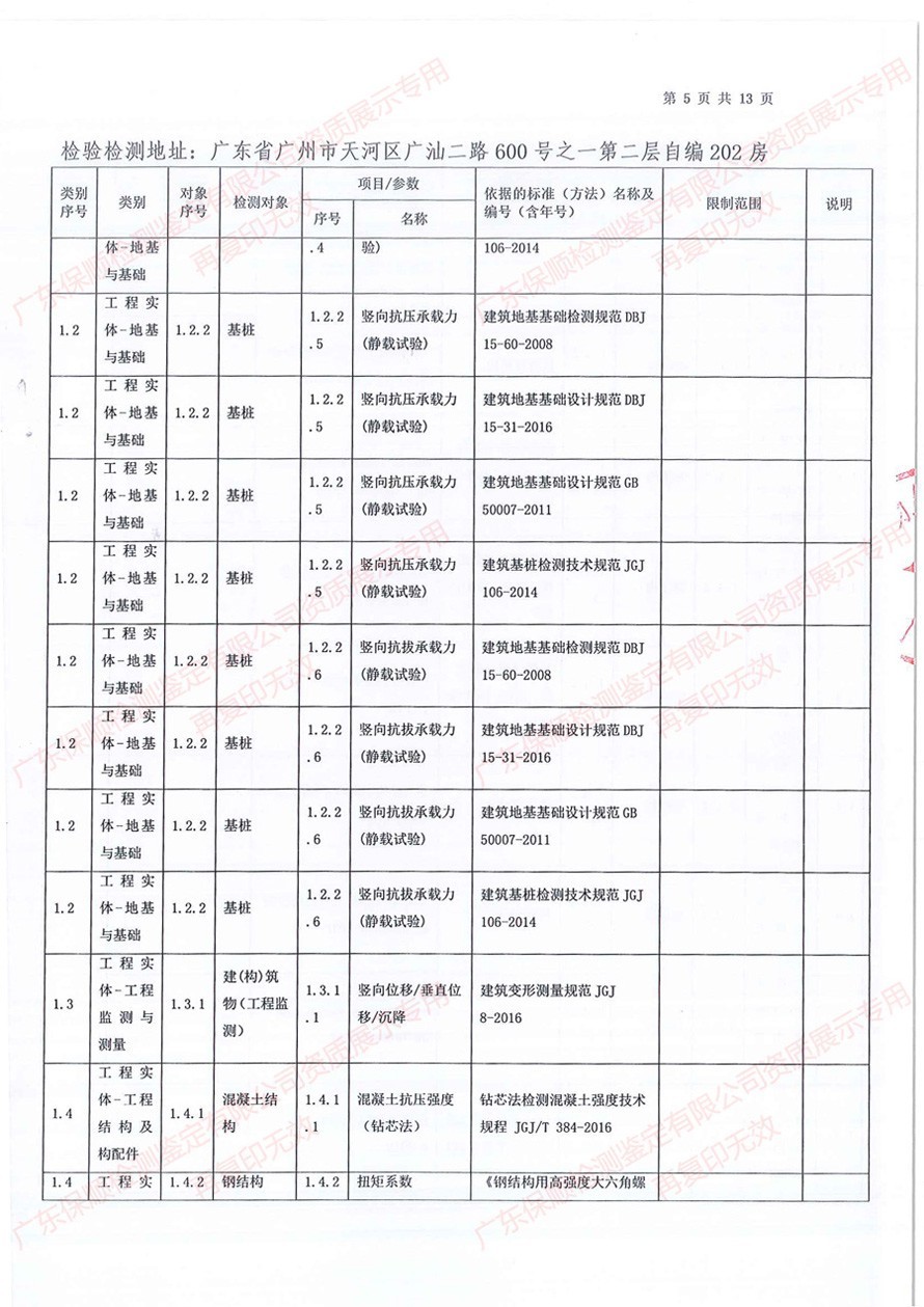 保順檢測鑒定CMA計量認證證書附表